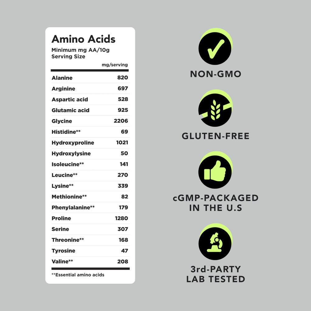 AMANDEAN Collagen Powder 18 amino acids shown in hydrolyzed form