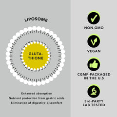 AMANDEAN Liposomal Glutathione shown for skin health and brighter complexion