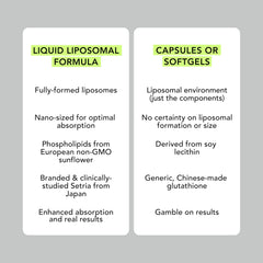USA-made GMP compliant indication on label