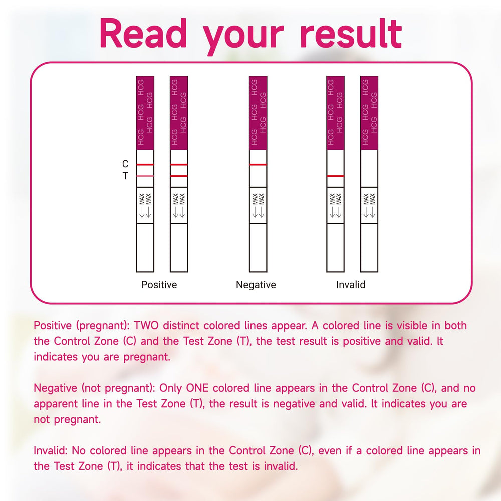Amazewell hCG test strips in use