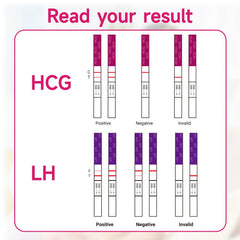 Amazewell Ovulation & Pregnancy Test Strips kit box with contents