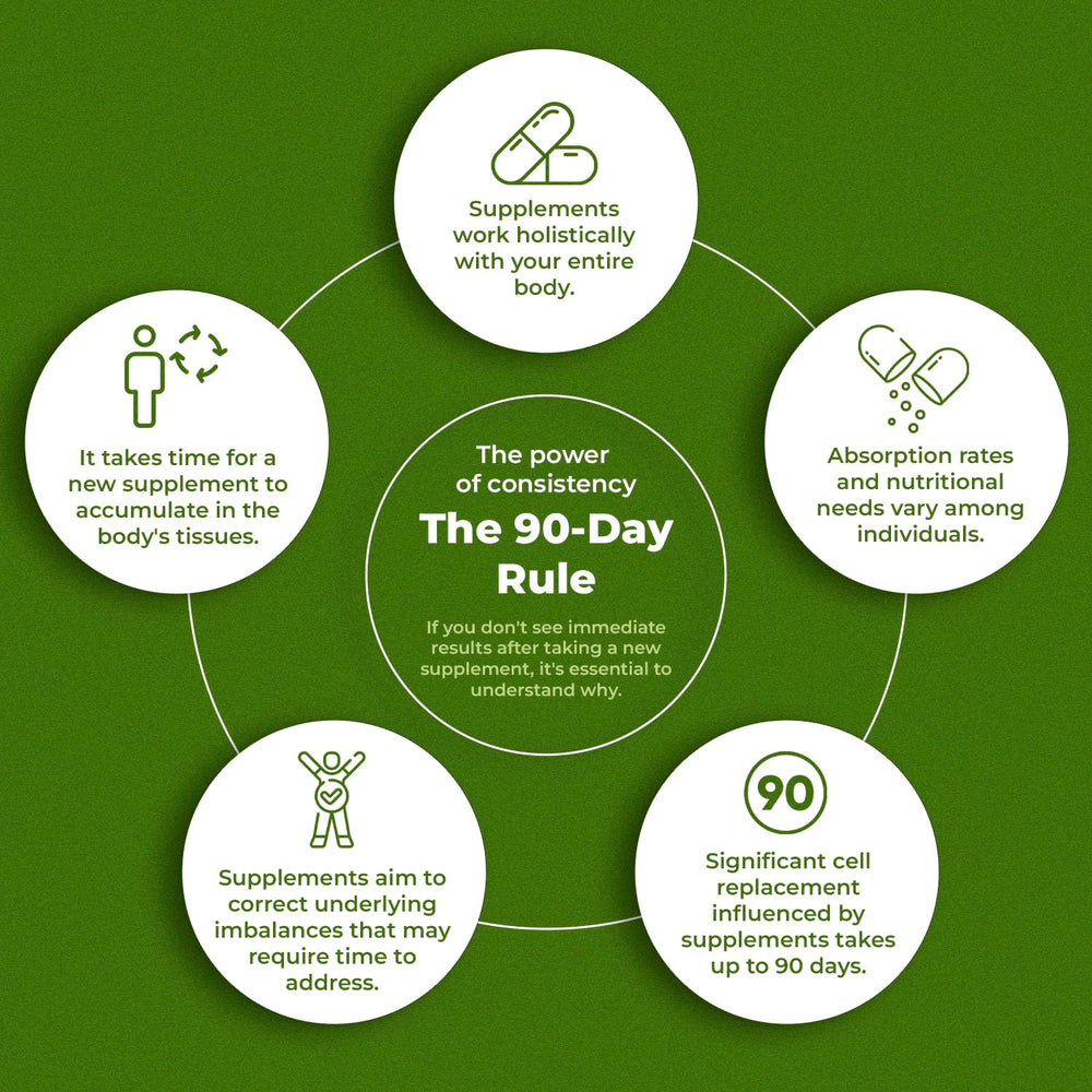 Front view of lemon balm tincture package