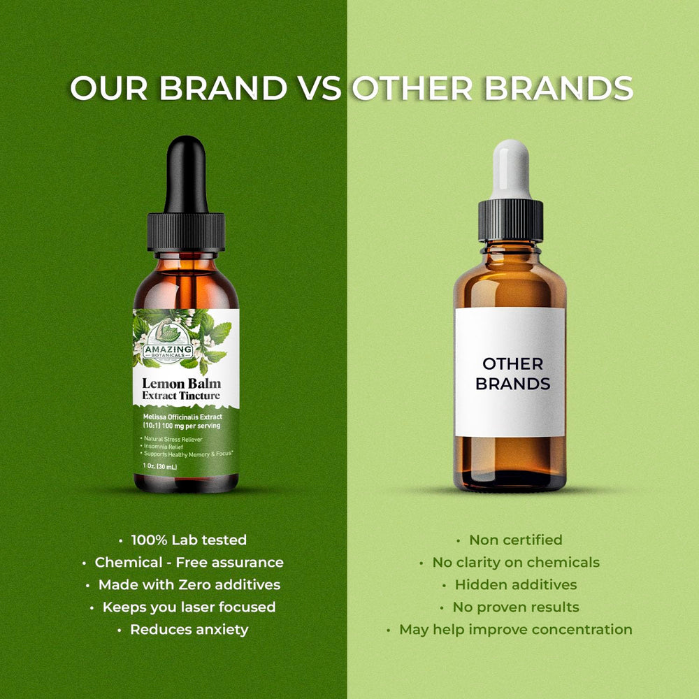 Product shot showing tincture bottle with dropper