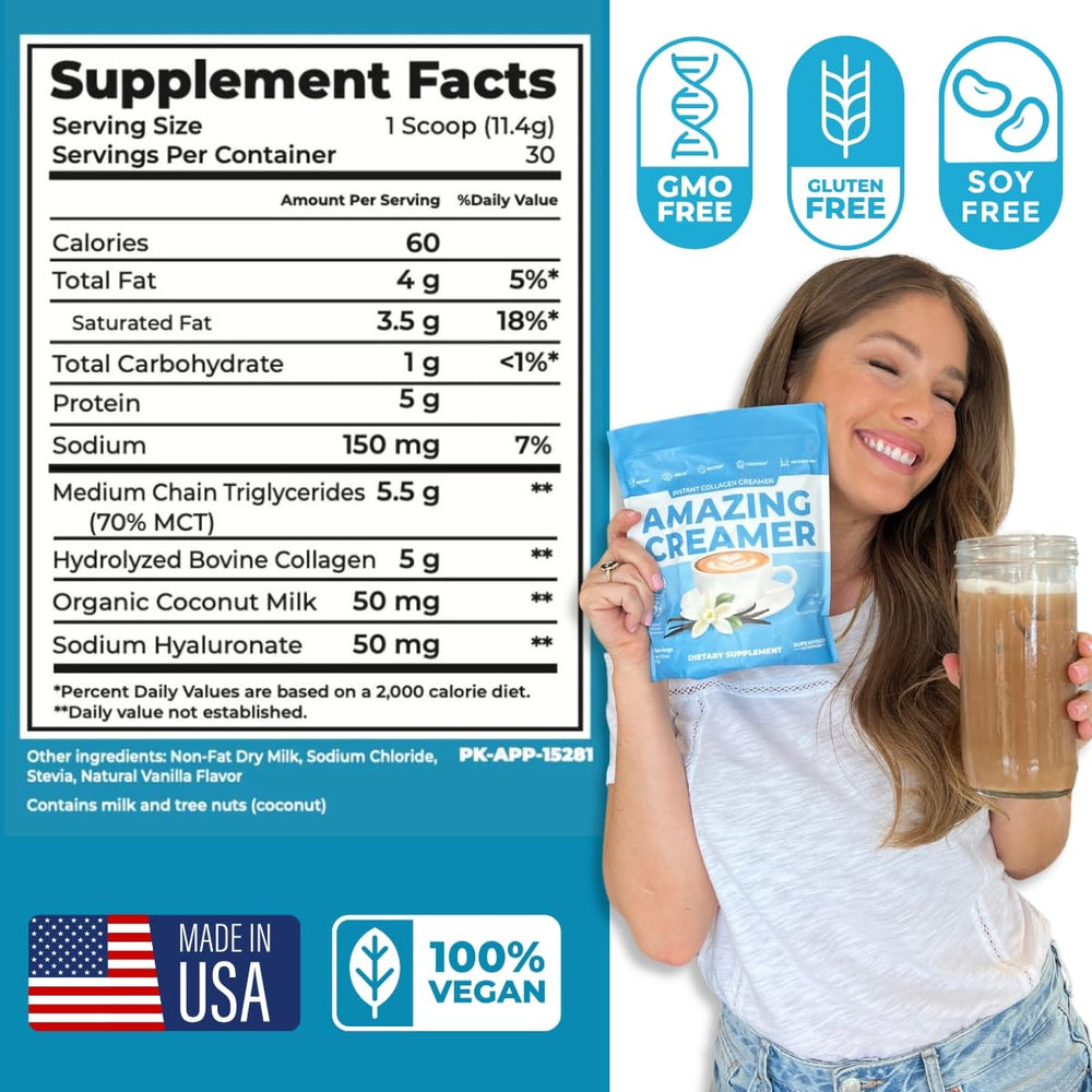 Nutrition information and keto-friendly attributes