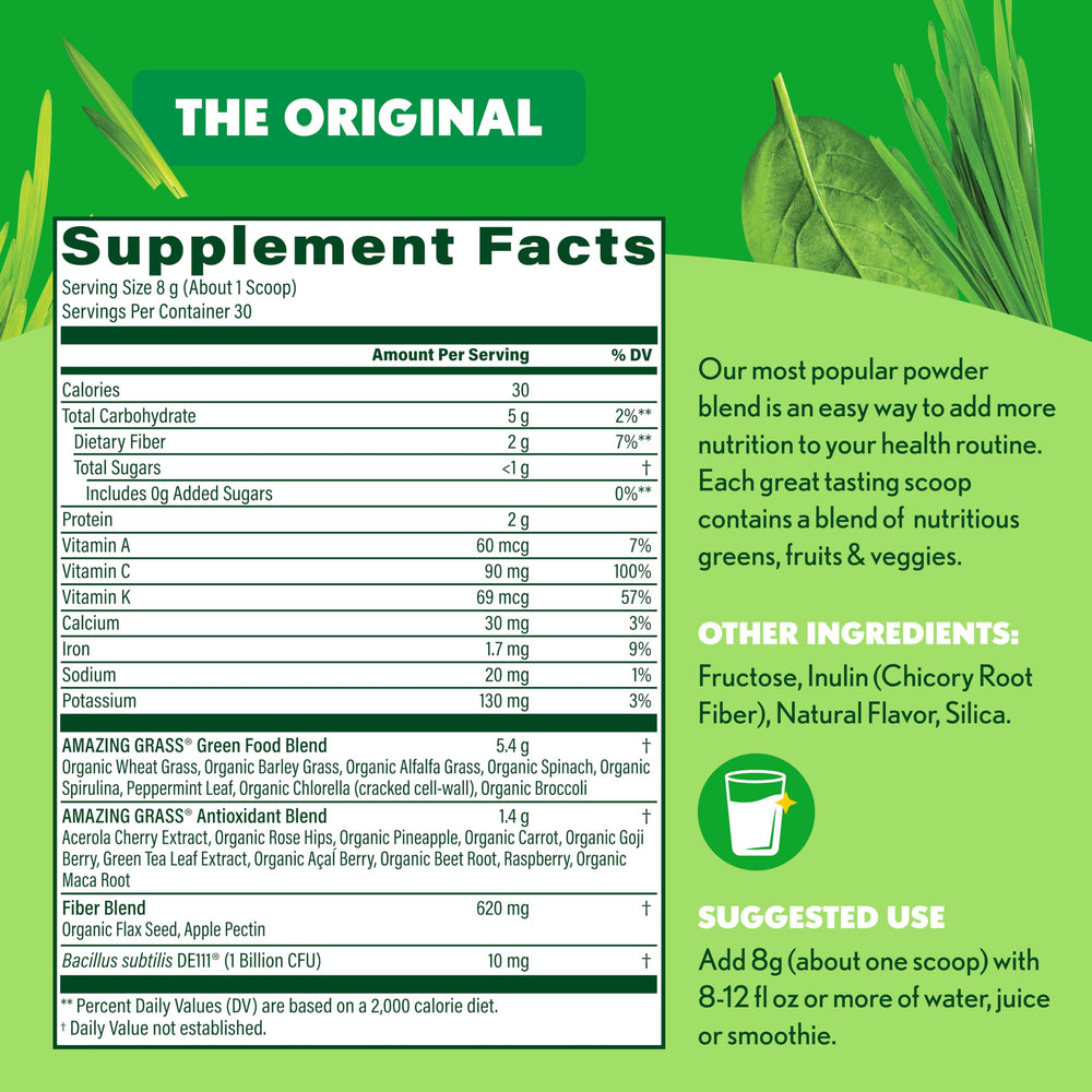 Ingredients image featuring spirulina, chlorella and beetroot