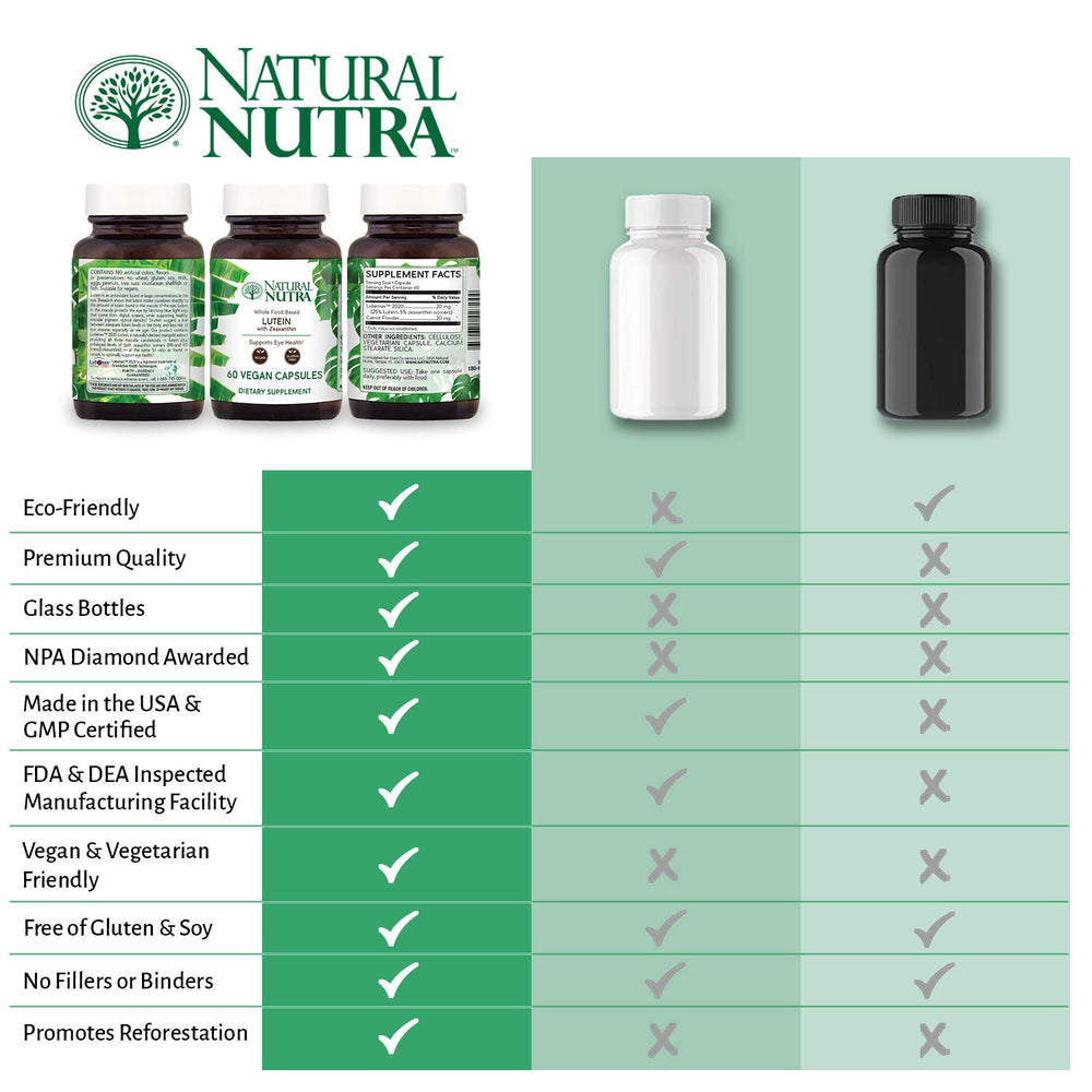 Amber glass bottle with BPA-free seal for purity