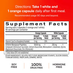 Amberen clinical trial results graphic summarizes study outcomes