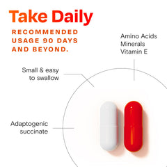 Amberen energy-boost daily use promotes daytime vitality and focus