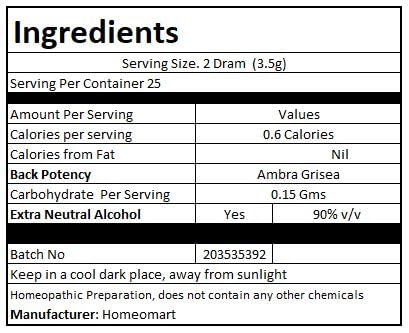 Ingredients: Ambra Grisea dilution and sucrose