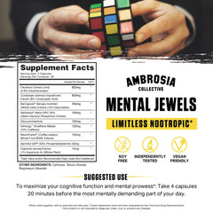 Close-up of Ambrosia Mental Jewels capsules