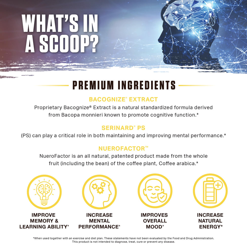 Scoop with Ambrosia Mental Jewels Powder Cherry Limeade