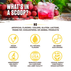 Close-up of Ambrosia Nektar ingredients and berries