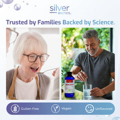American Biotech Labs Silver Biotics dropper bottle for daily use