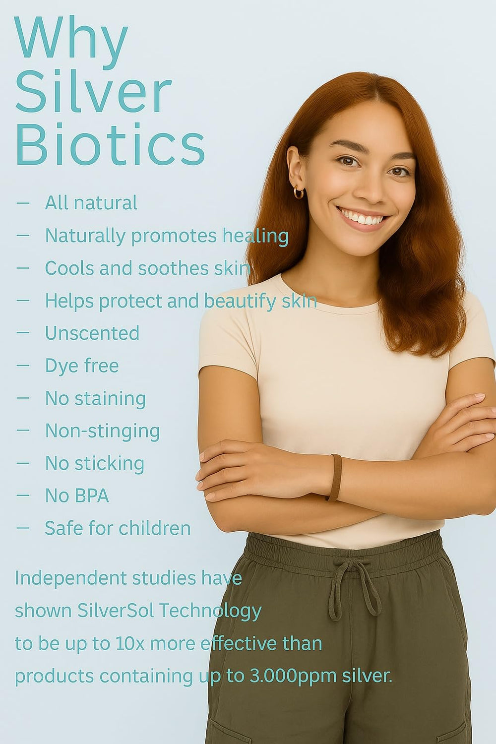 American Biotech Labs Silver Gel-eases first-aid routine for minor scrapes.