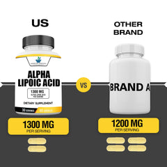 Vegan, gluten-free, and non-GMO icons for Alpha Lipoic Acid