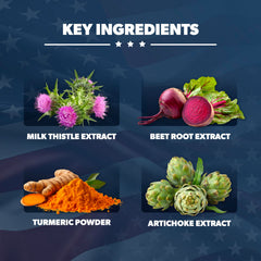 Ingredients collage: Milk Thistle, Artichoke, Dandelion, Beet Root, Turmeric