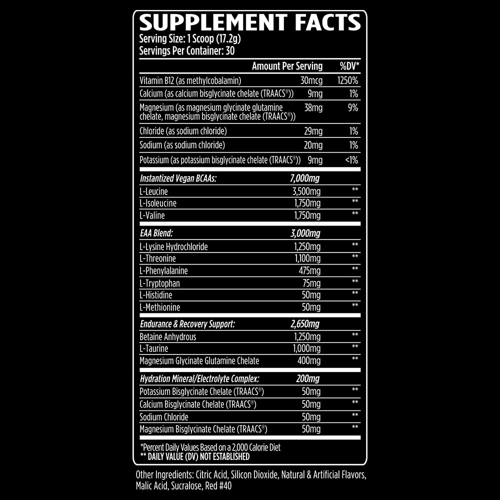 Scoop of Aminogex Ultra BCAA powder in Watermelon flavor