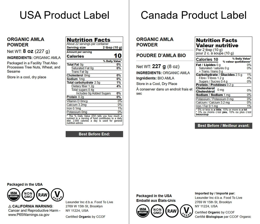 Close-up of finely ground amla berry powder