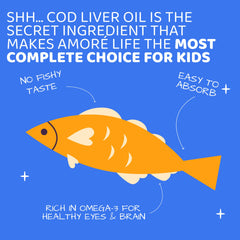 Product label highlighting vitamins A, D, E, and B1