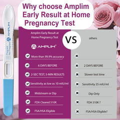 FSA/HSA eligible banner for Amplim