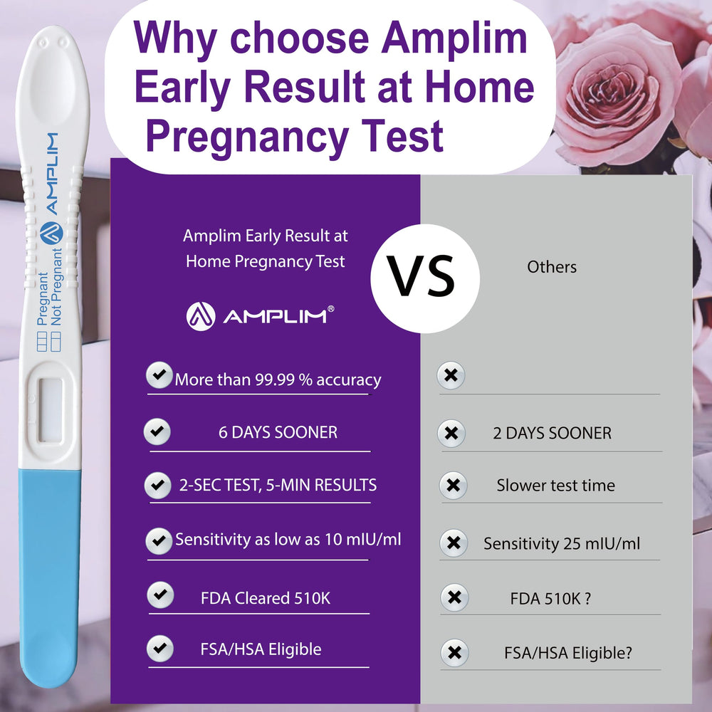 Amplim Spanish-language instructions included with the test