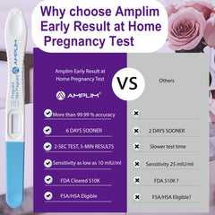 Amplim Spanish-language instructions included with the test