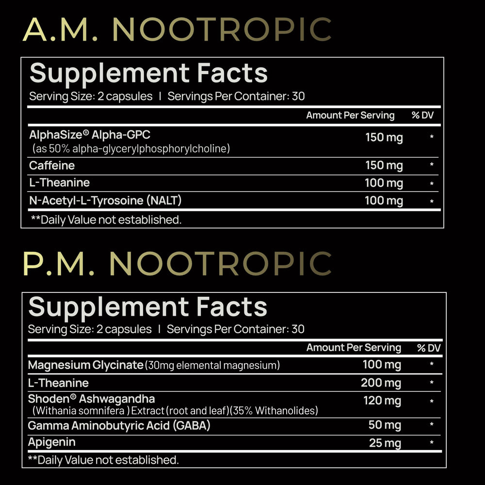 Close-up of AlphaSize Alpha GPC and caffeine in AMPM