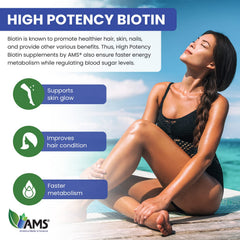 Hair growth concept with Biotin supplement