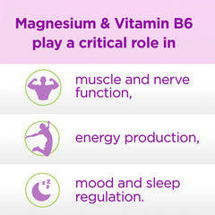 Dosage instruction for Amvilab Magnesium & Vitamin B6