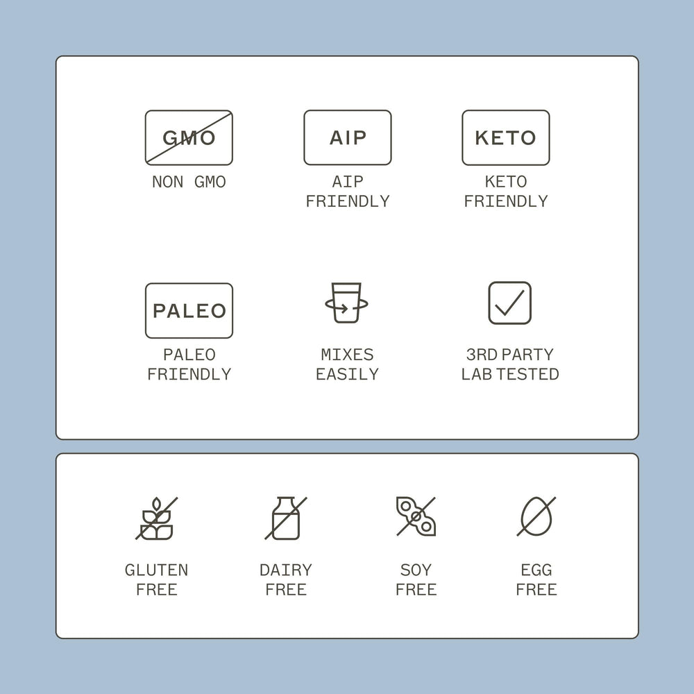Gluten-free, dairy-free, non-soy allergen information label