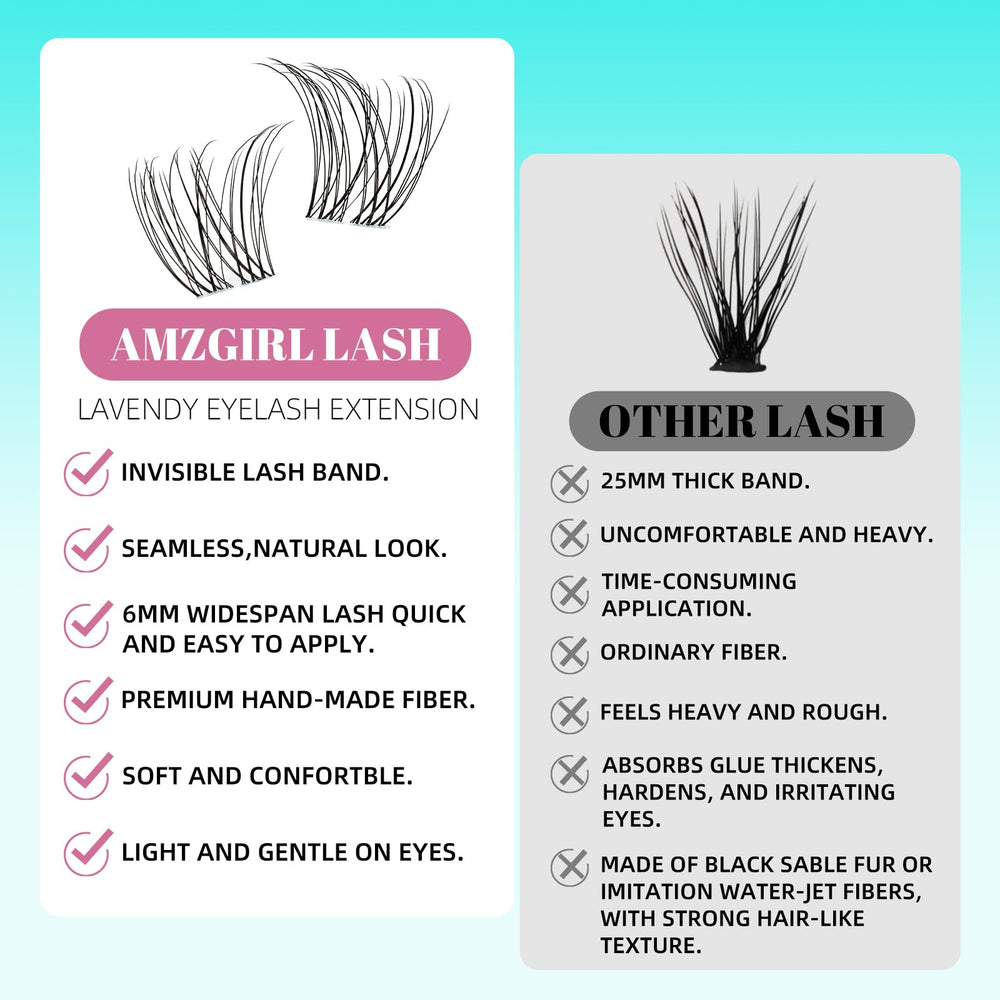 AMZGIRL LASH waterproof and sweatproof clusters stay secure during workouts.