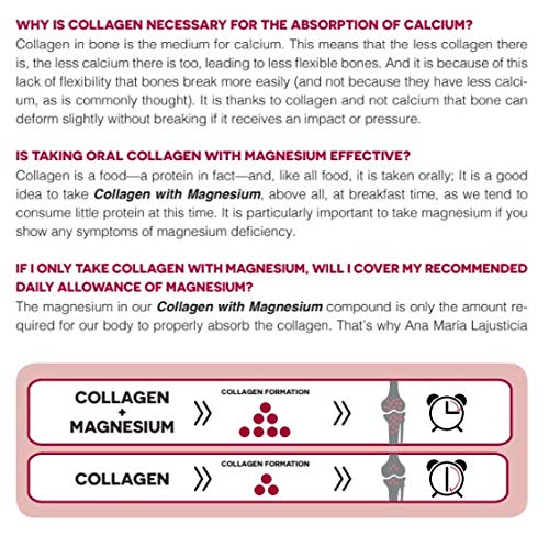Spain market display of Ana Maria LaJusticia collagen magnesium