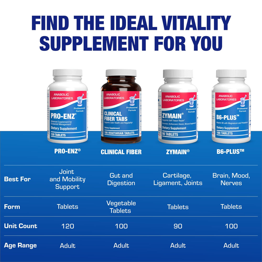 Knee-focused daily-use scenario for Pro ENZ joint support by Anabolic Laboratories.