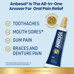 Packaging highlighting 20% Benzocaine active ingredient