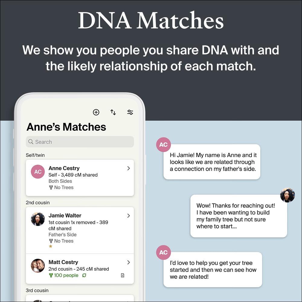Screenshot of building a family tree with Ancestry