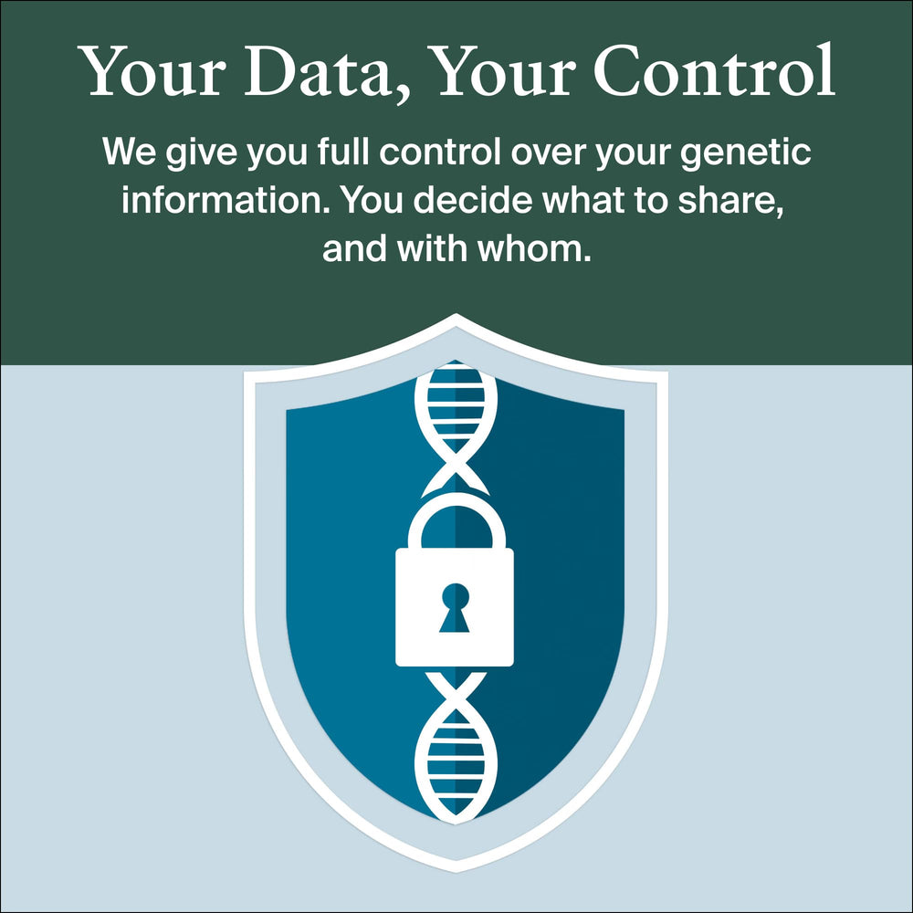 AncestryDNA test kit back packaging