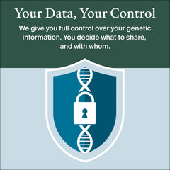 AncestryDNA test kit back packaging