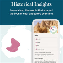 SideView results visualization showing parental ancestry