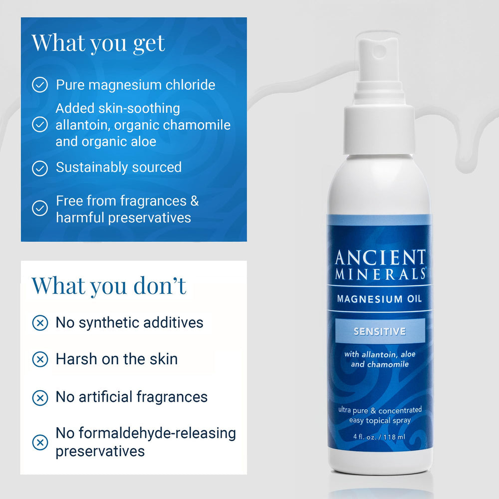 Product in use: magnesium spray being applied to skin
