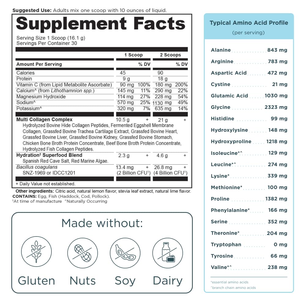 Calcium, magnesium, sodium, and potassium components for hydration