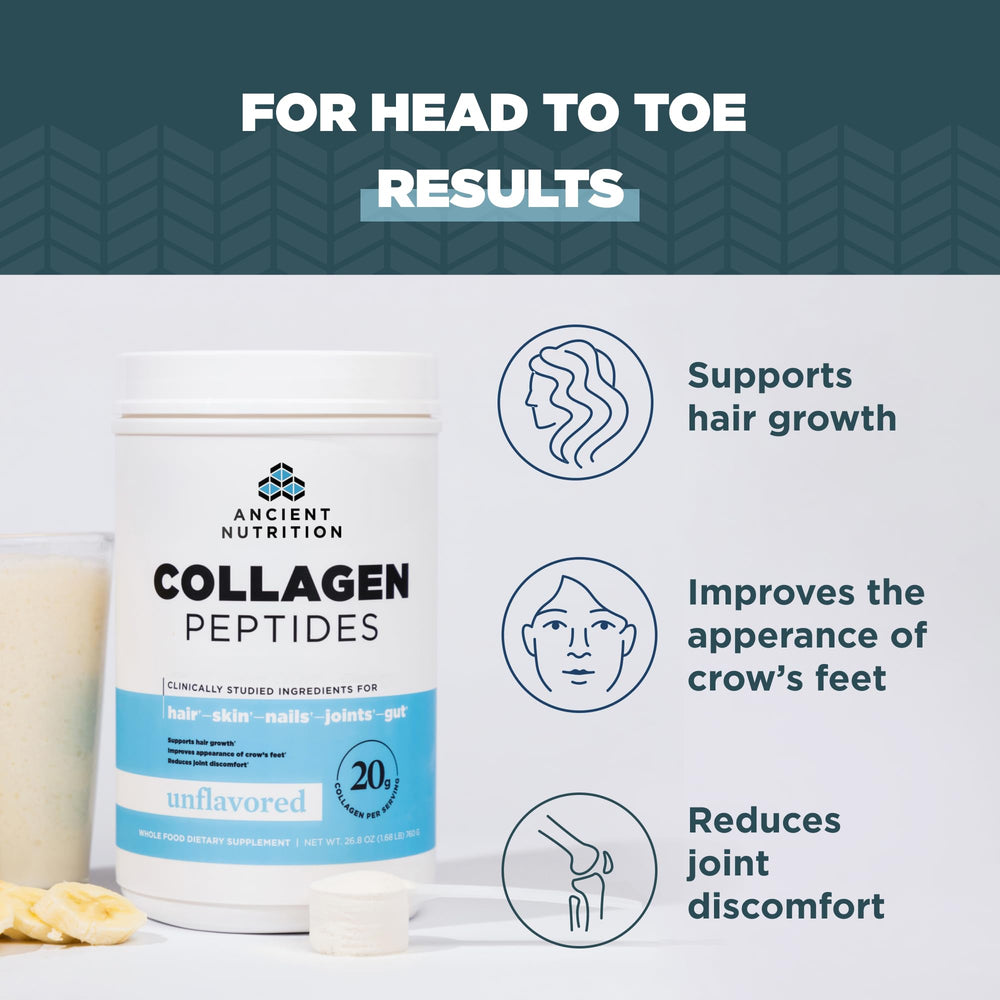 Ancient Nutrition Collagen Peptides tub label close-up.