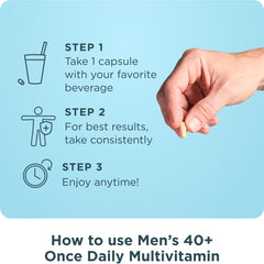 Instruction: take one capsule daily with water