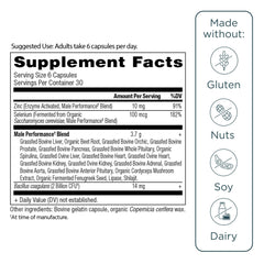 Ancient Nutrition Organs Complex prostate capsule supports masculine energy and comfort.