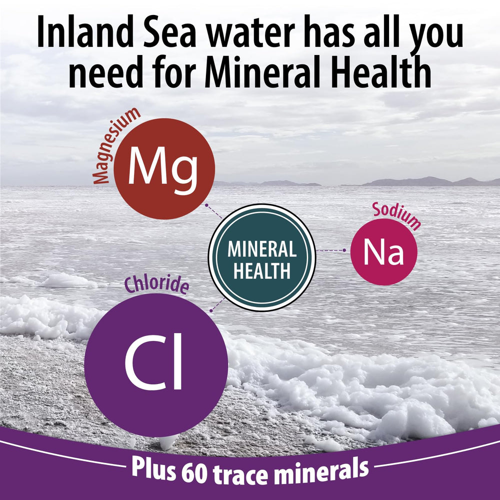 Serving suggestion for Anderson Ionic Magnesium Complex