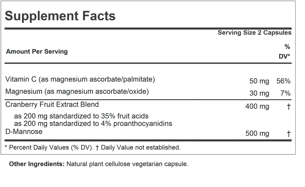Illustration of cranberry extract and D-Mannose ingredients