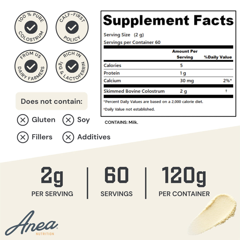 Infographic showing immunoglobulins IgG and lactoferrin content
