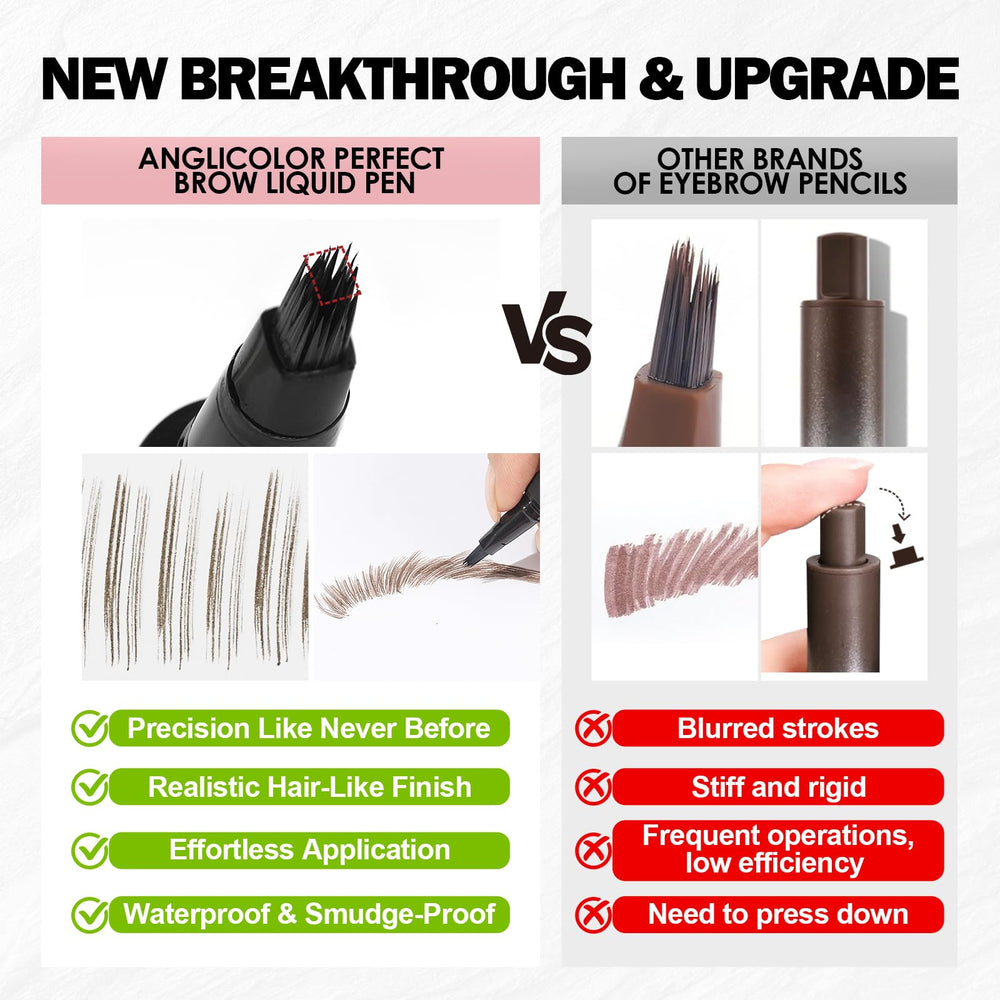 Anglicolor Square Angled Eyebrow Brush head enables clean, precise fills.
