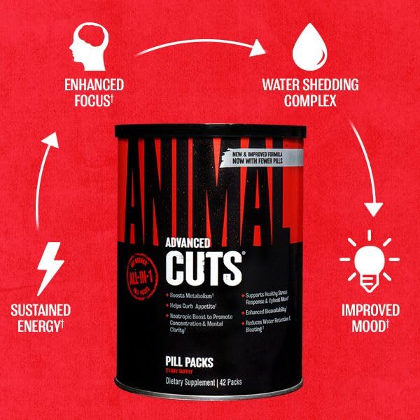 Animal Cuts box and seal communicate GMP quality and third-party testing.