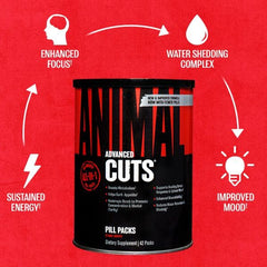 Animal Cuts box and seal communicate GMP quality and third-party testing.
