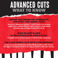 Animal Cuts water balance focus suggests leaner look during workouts.